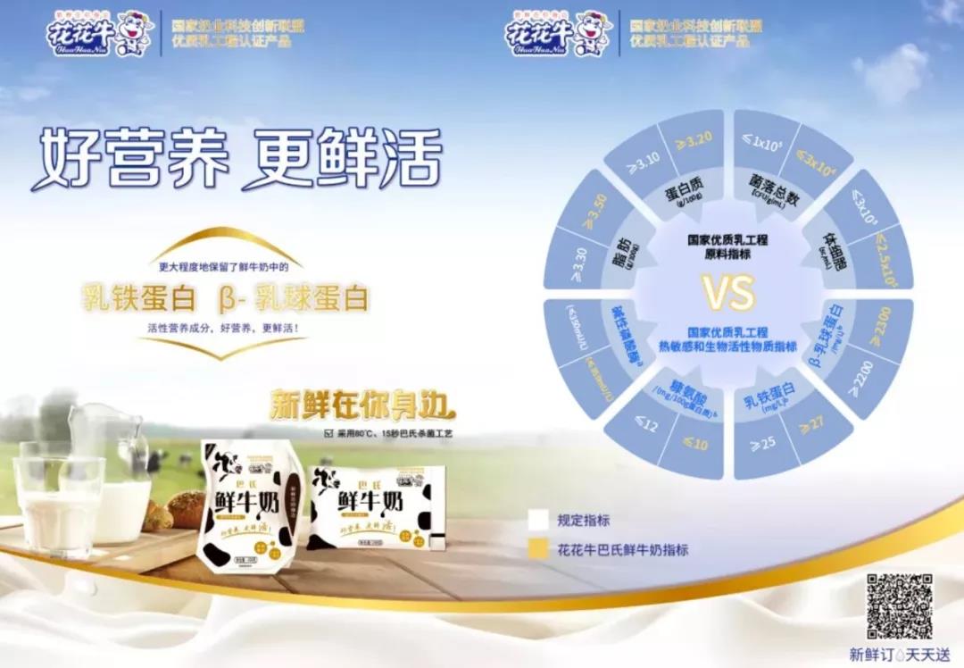 花花牛輕覺上市暨優(yōu)質(zhì)乳工程認(rèn)證發(fā)布會(huì)，盛大啟幕！